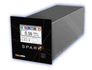 Spark H2O