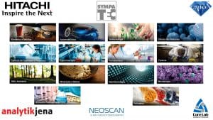 Portfolio Produtos