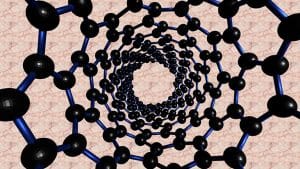Grafeno e Nanomateriais